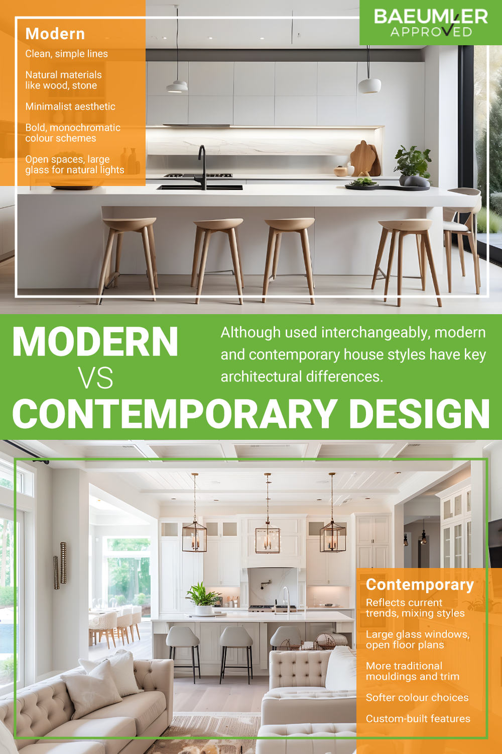 Do You Want a Modern Home or a Contemporary Home? Understanding Today's Design Trends Infographic
